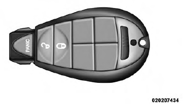 Remote Keyless Entry (RKE)