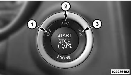 Keyless Ignition Node (KIN)