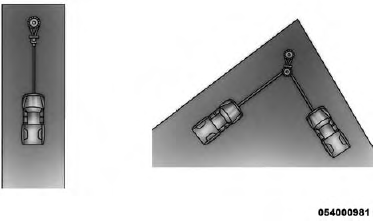 Operating Your Winch