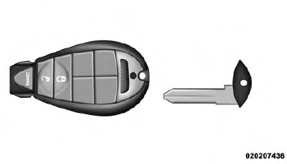 Emergency Key Removal (WIN)