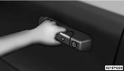 Keyless Enter-N-Go