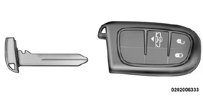 Emergency Key Removal Keyless
