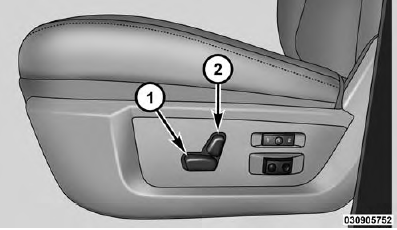 Seats