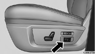 Seats