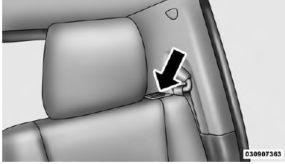 Seats