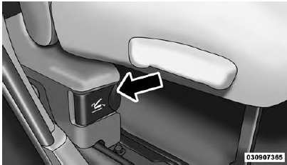 Seats