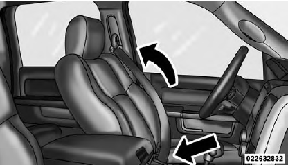 Occupant Restraints