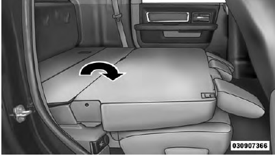 Seats