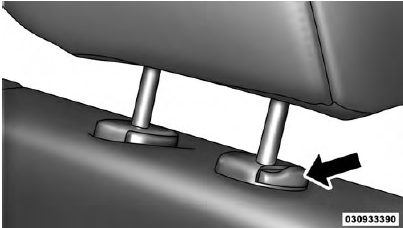 Seats