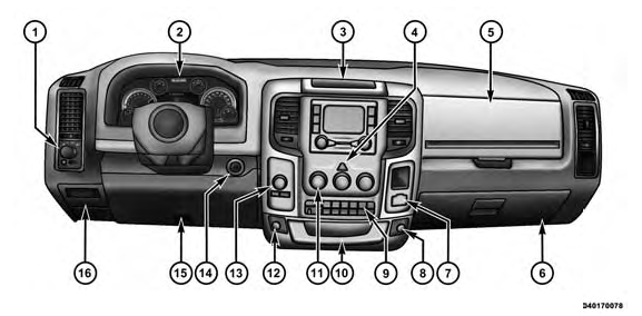 Instrument Panel Features