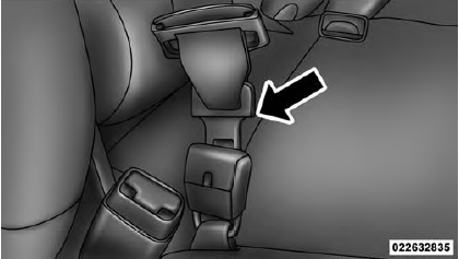 Occupant Restraints