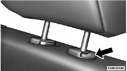 Seats