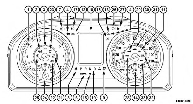 Instrument Cluster - Midline