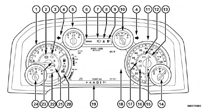 Instrument Cluster - Premium
