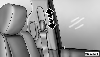 Occupant Restraints