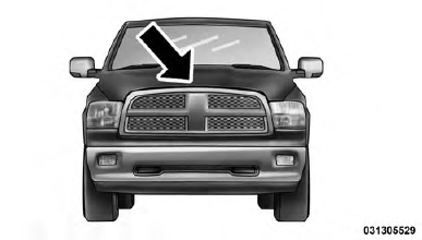 To Open And Close The Hood