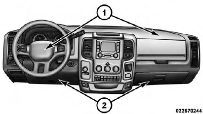 Occupant Restraints