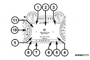 Electronic Vehicle Information Center (EVIC)