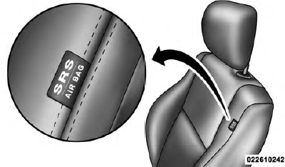 Occupant Restraints