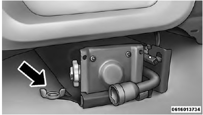 Jacking And Tire Changing