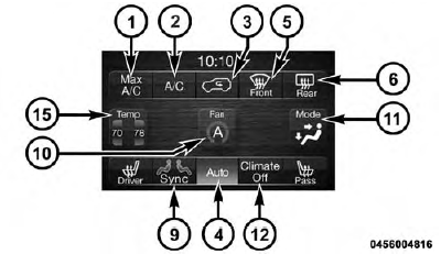 Climate Controls
