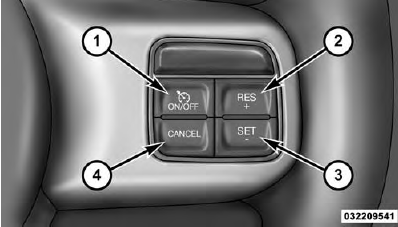 Electronic Speed Control