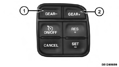 Automatic Transmission