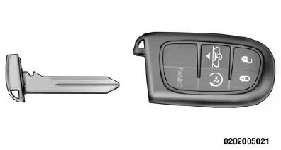 Transmitter Battery Replacement 
