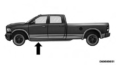 Jacking And Tire Changing