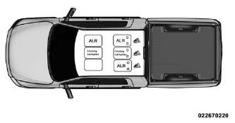 Occupant Restraints