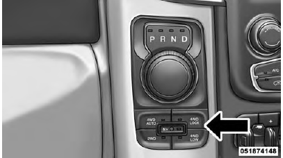 Four-Wheel Drive Operation - If Equipped