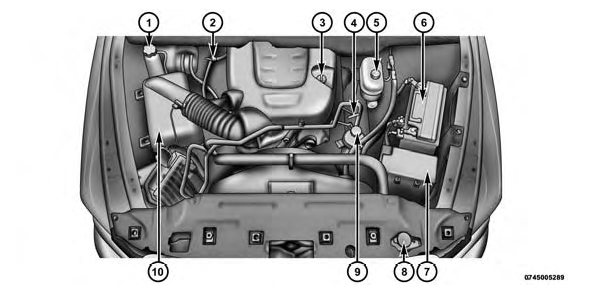 Engine Compartment - 6.4L