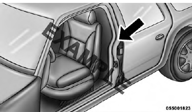 Tire Loading And Tire Pressure