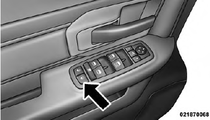 Door Locks