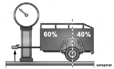 Trailer And Tongue Weight