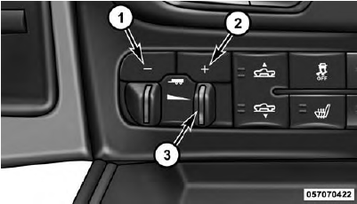 Towing Requirements
