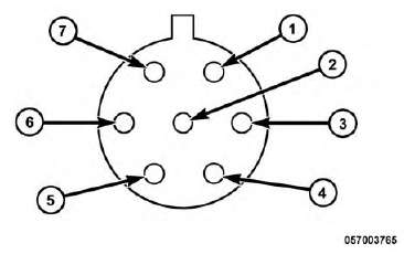 Towing Requirements