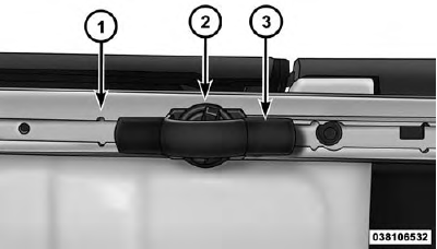 RamBox - If Equipped